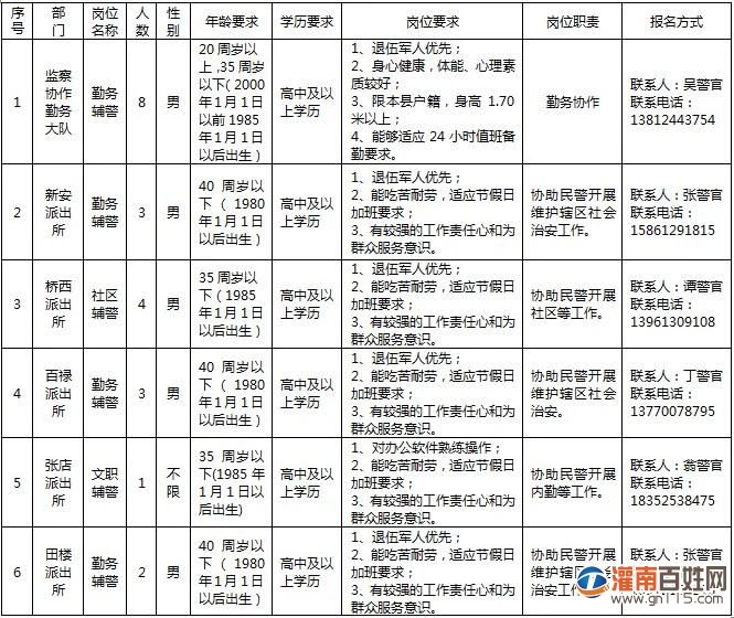 微信图片_20200609204750.jpg