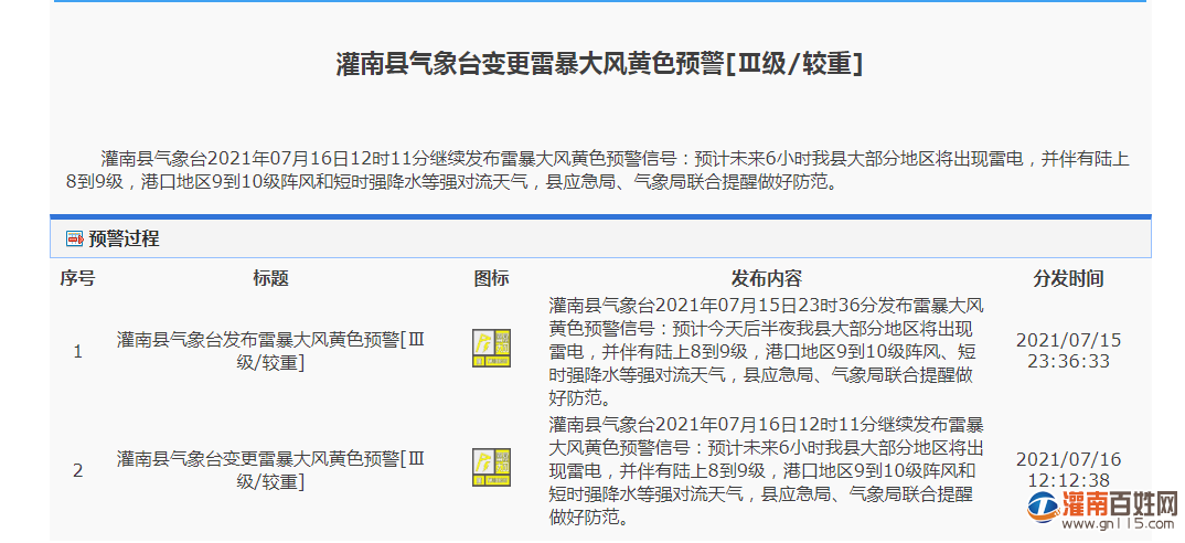 微信截图_20210716123652.png